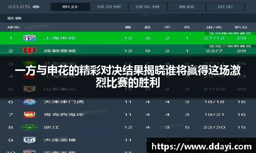 一方与申花的精彩对决结果揭晓谁将赢得这场激烈比赛的胜利