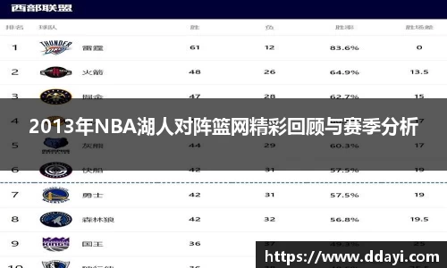 2013年NBA湖人对阵篮网精彩回顾与赛季分析
