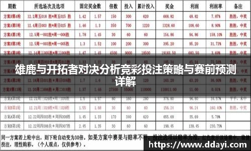 雄鹿与开拓者对决分析竞彩投注策略与赛前预测详解